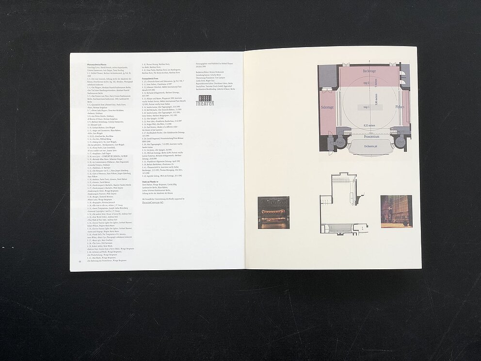 Extracts from "tanz.musik.theater HEBBEL“ (2000) 